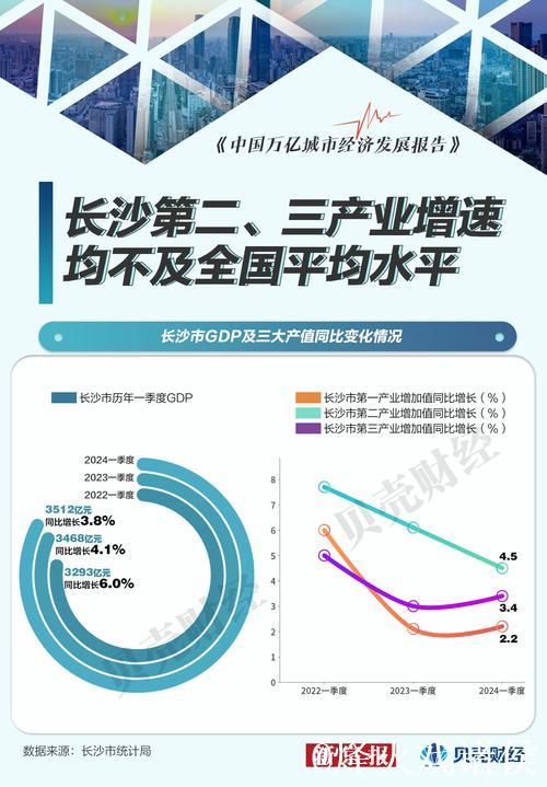 外资对中国经济发展前景乐观预期增强 外资对中国经济发展前景乐观预期增强