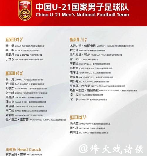 U23亚洲杯中国队23人名单公布