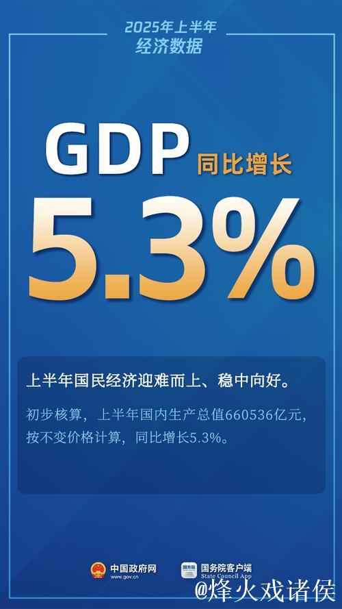 开局良好 彰显强大韧性潜力——透视首季中国经济成绩单 开局良好 彰显强大韧性潜力——透视首季中国经济成绩单