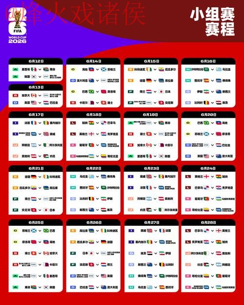 全面解析：2026年世界杯预测APP全站功能与创新